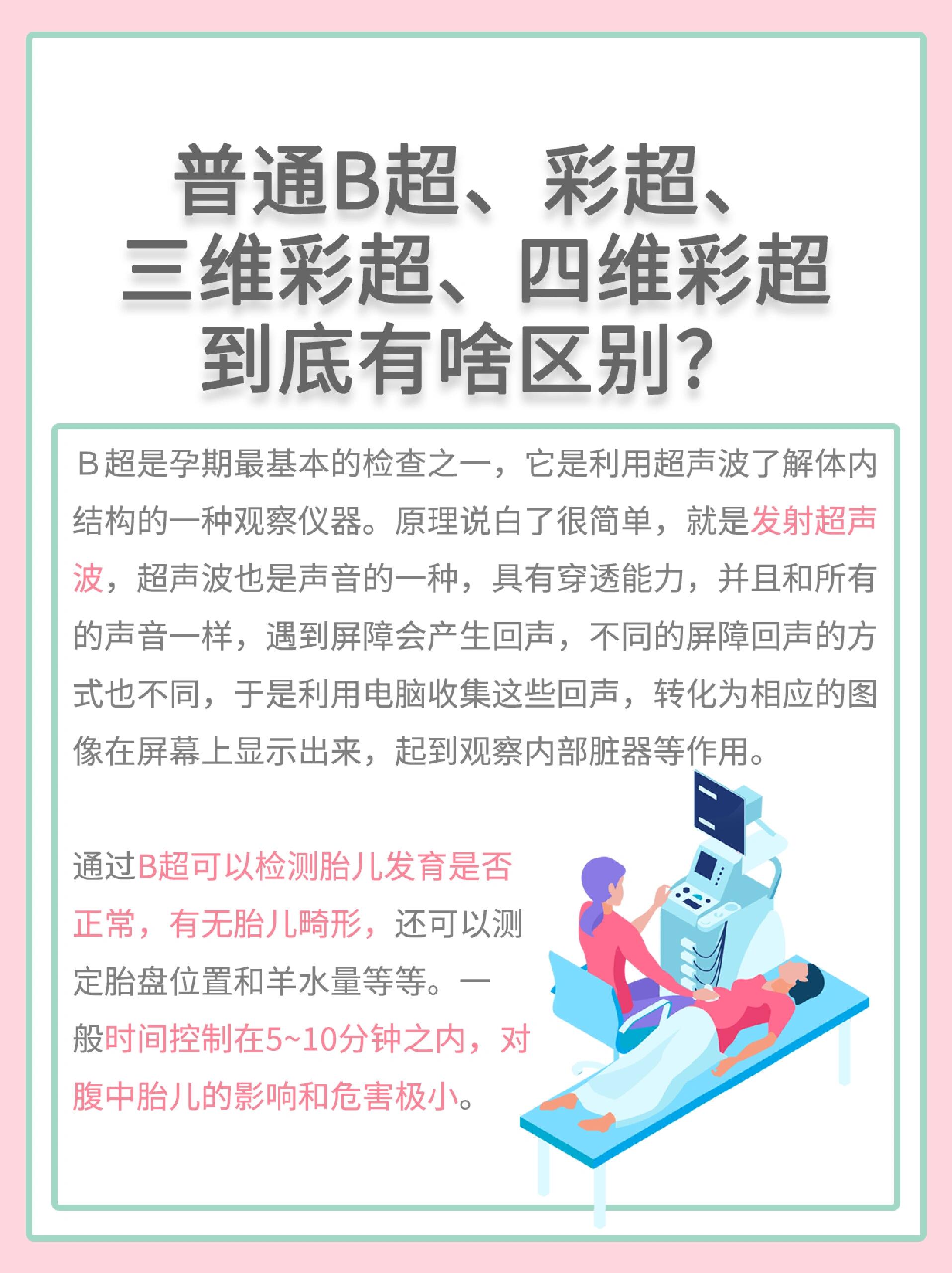 5d彩超和四维区别图片图片