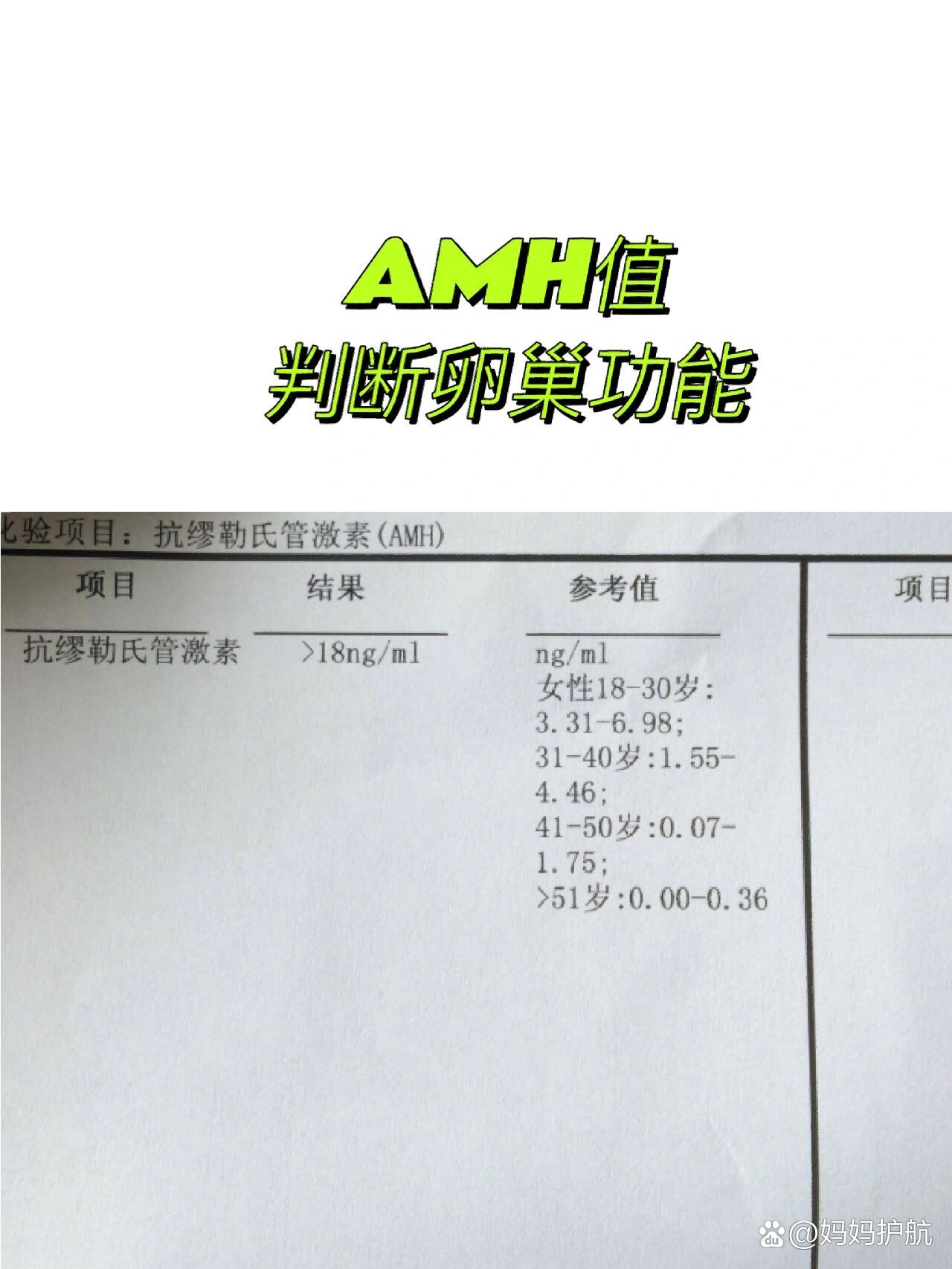 amh值多少算正常_性激素六项和amh区别