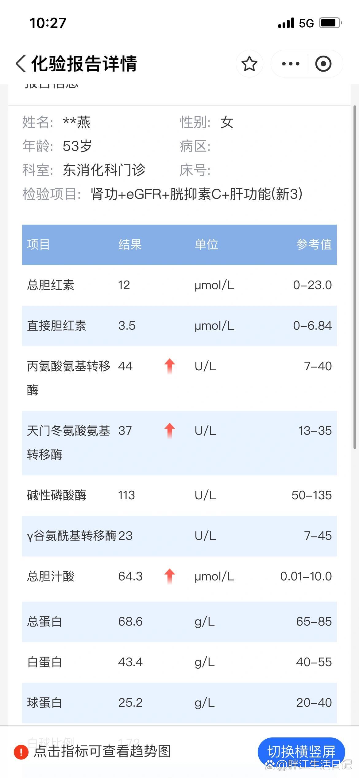 儿童碱性磷酸酶300多图片