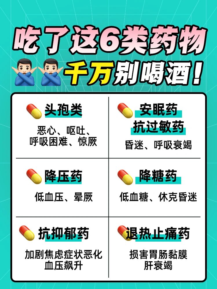 注意⚠️吃了这6类药物6 5千万别喝酒6 5