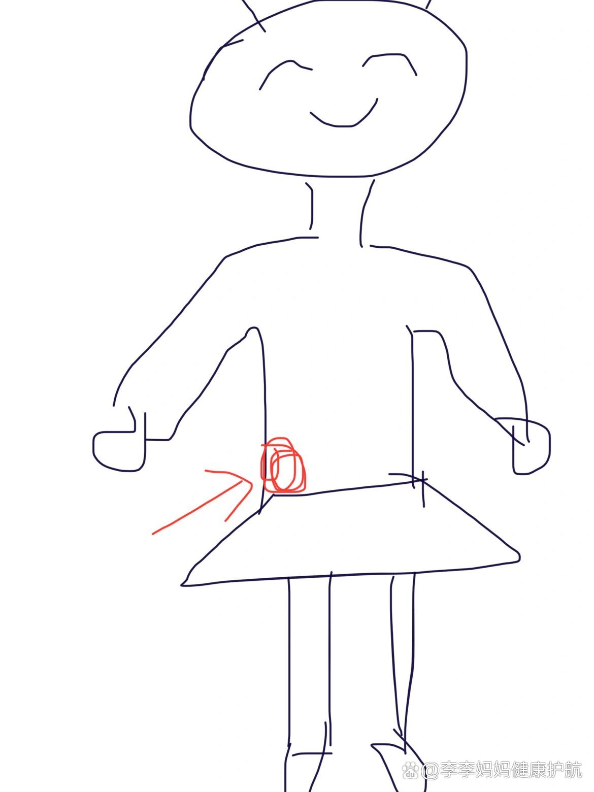 右边侧腰疼怎么回事啊