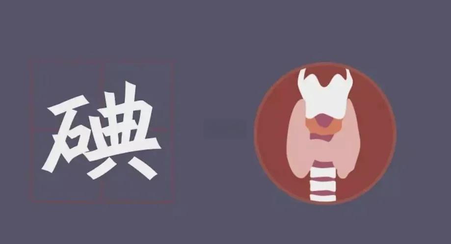 碘摄入量指南：如何避免过量或缺碘？