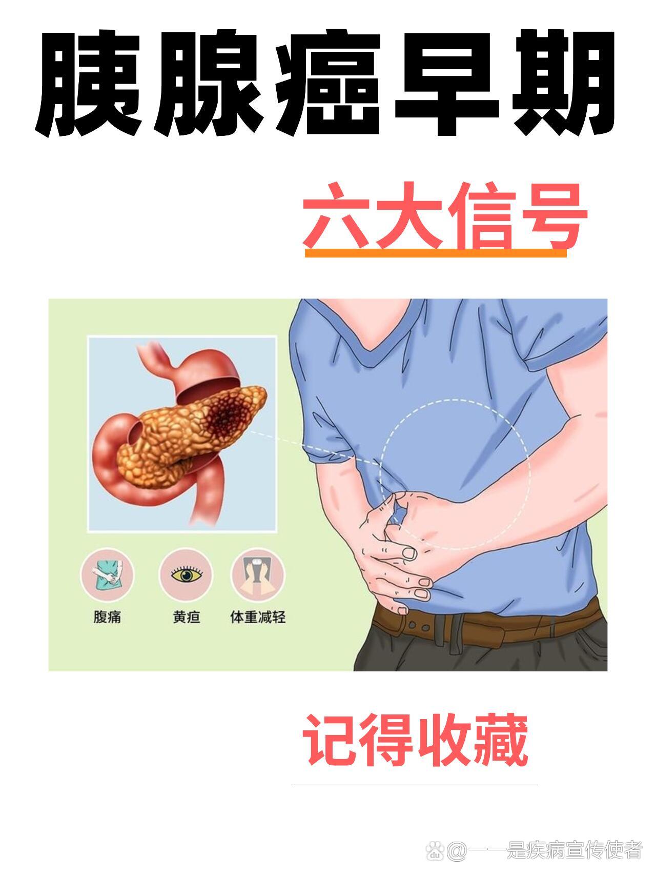 胃和胰腺不舒服的区别图片