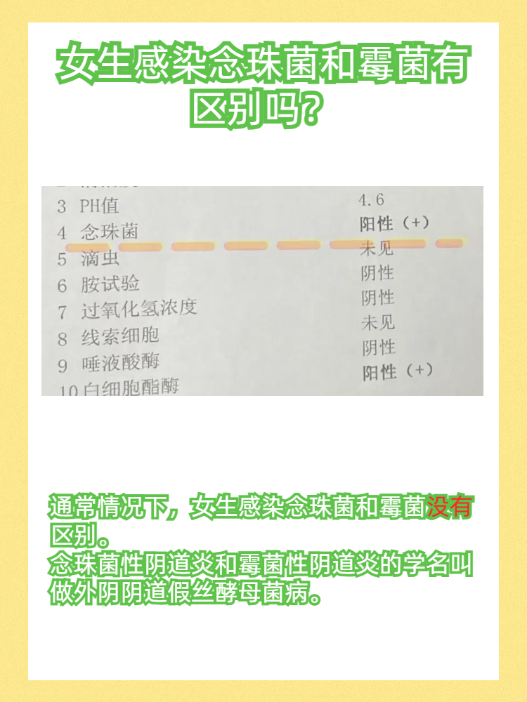 女生感染念珠菌和霉菌有区别吗?