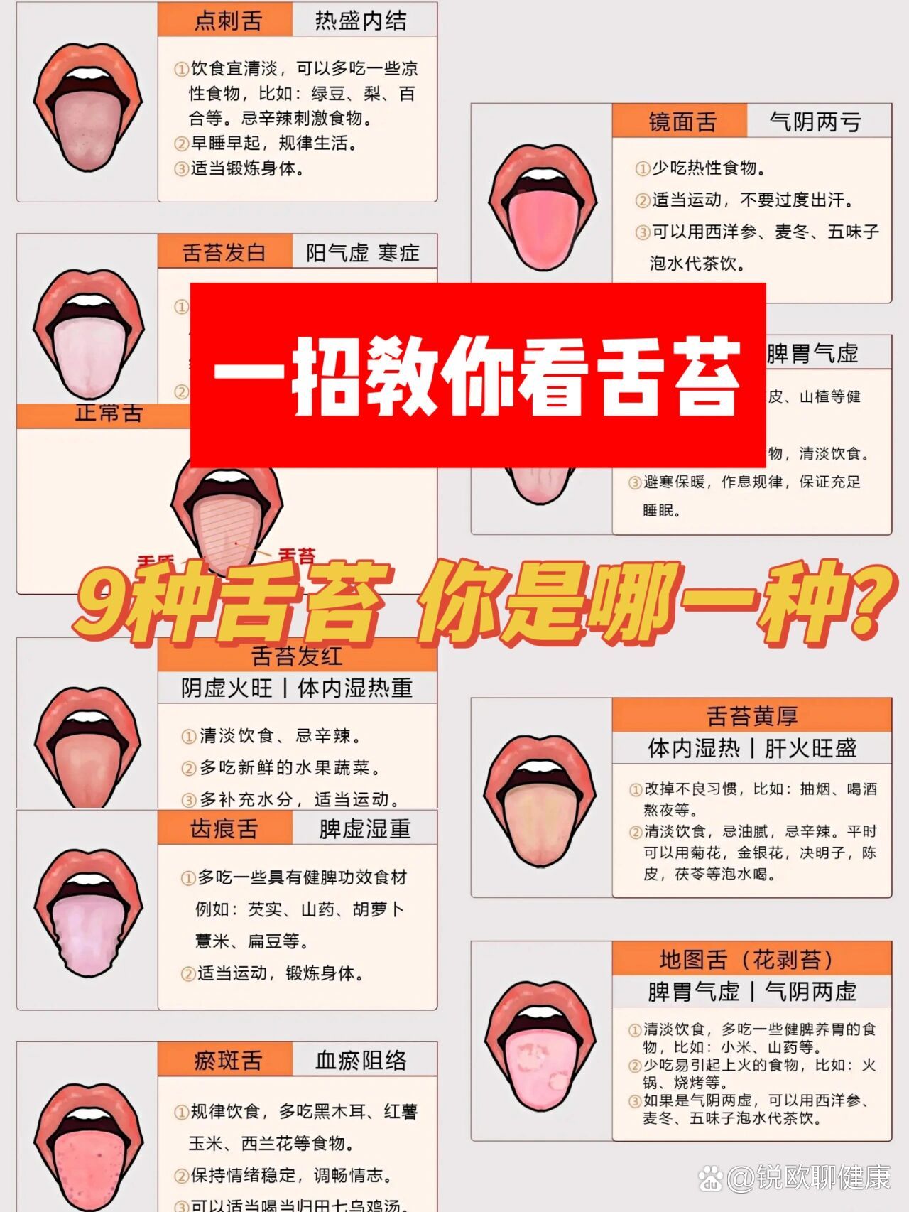 9种常见舌像,你属于哪一种?
