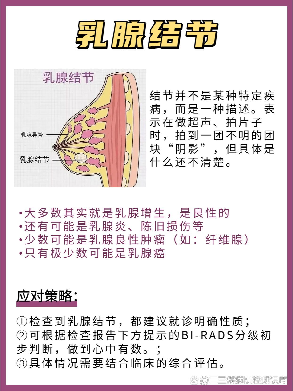 乳腺增生结节真人图片