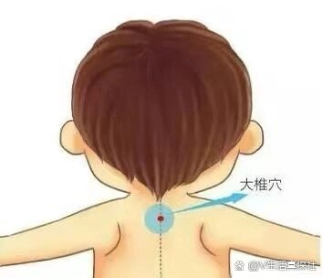 【每日一穴】大椎穴