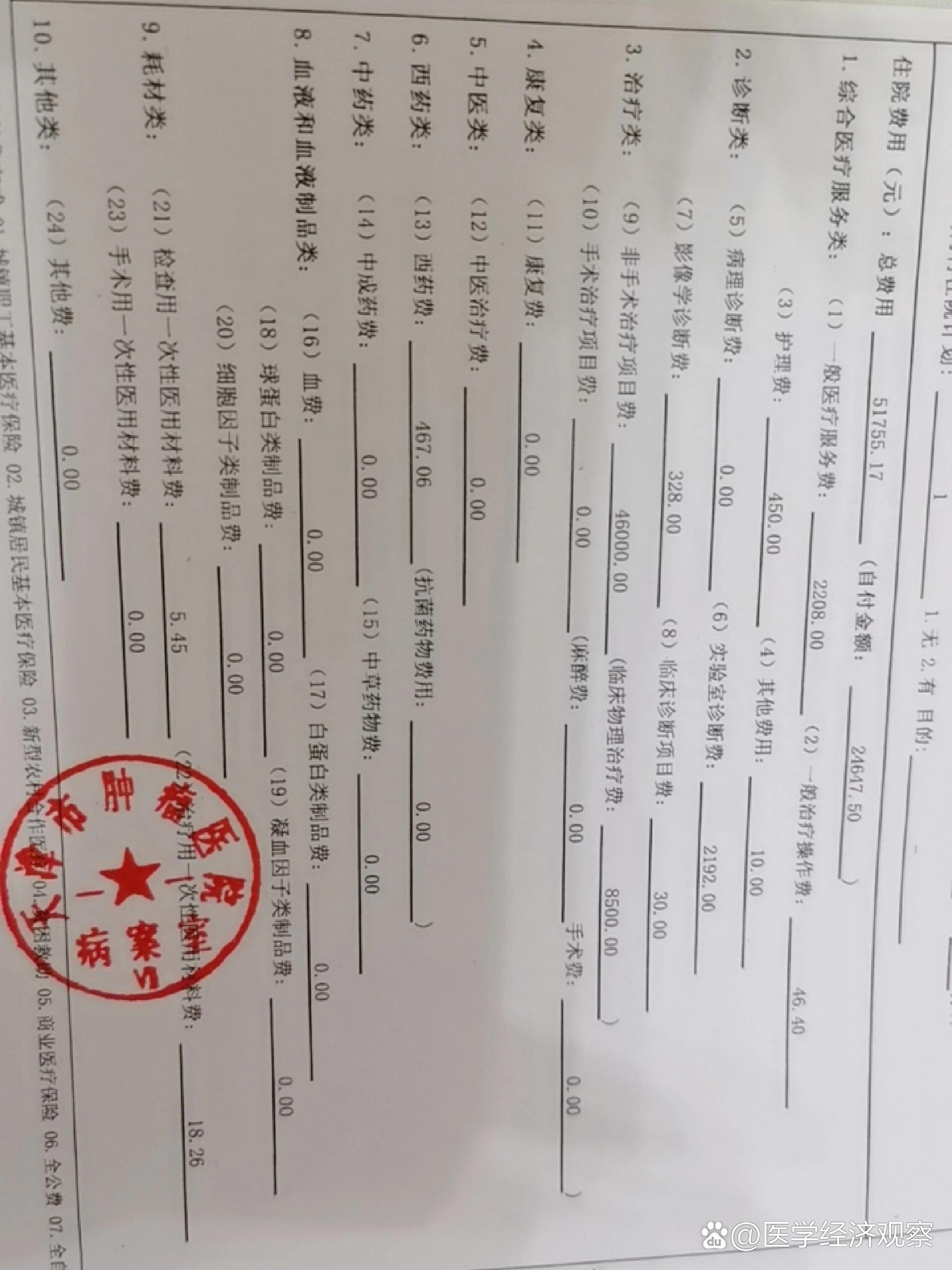 包含北京腫瘤醫院、醫院跑腿代辦協助就診號販子電話_支持醫院取號全程跑腿!的詞條
