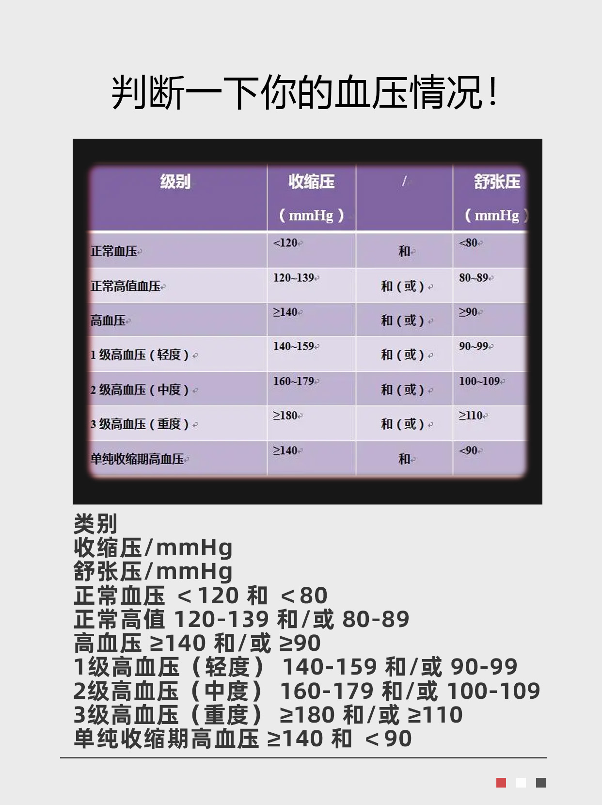 硝苯地平片儿童用量图片