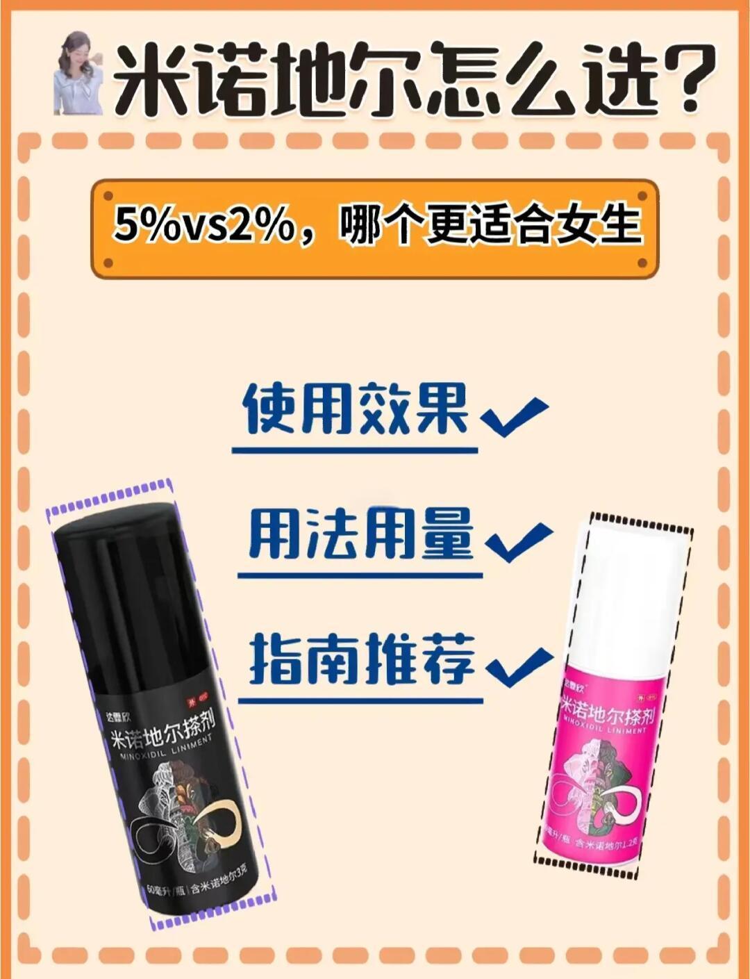 米诺地尔生发液：5%还是2%更适合你？
