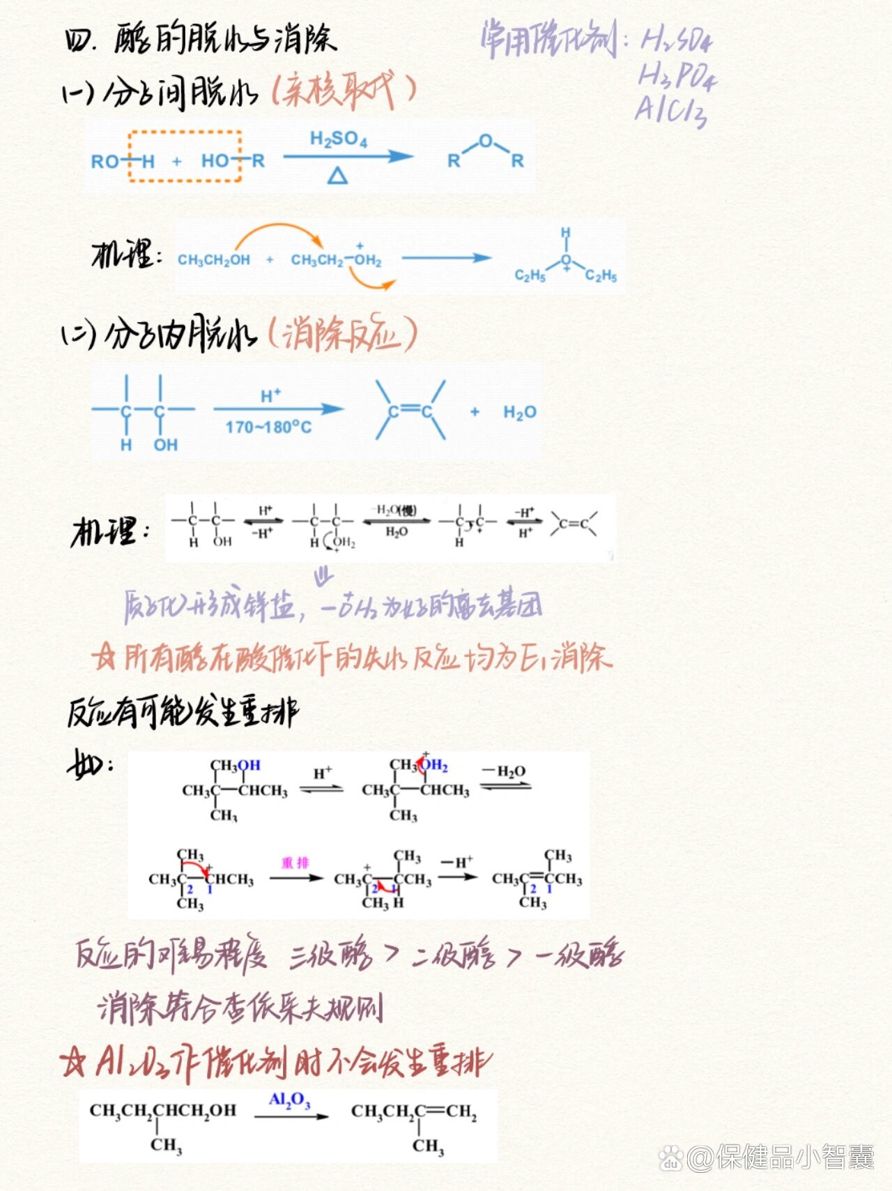 乙醇的消去反应图片