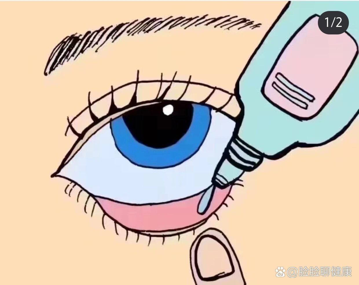 盐酸左氧氟沙星眼用凝胶