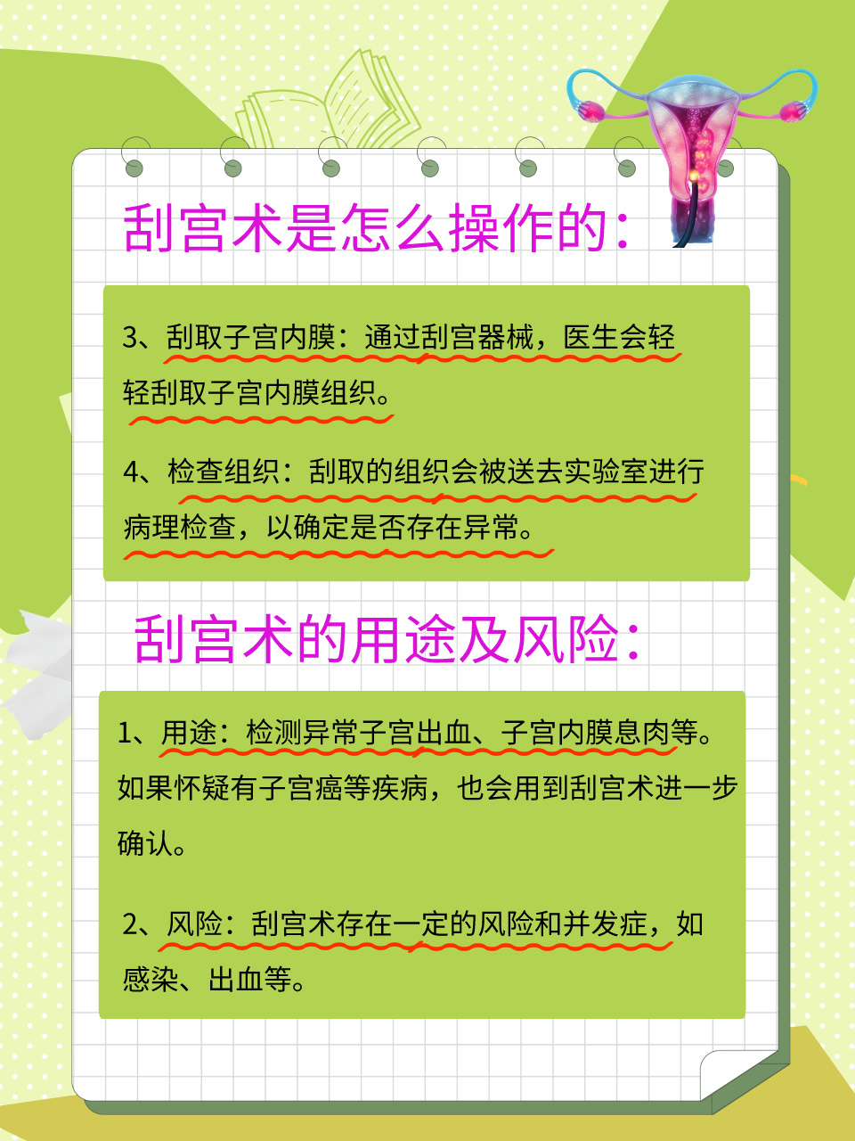 网站SEO诊断性刮宫 全网资源