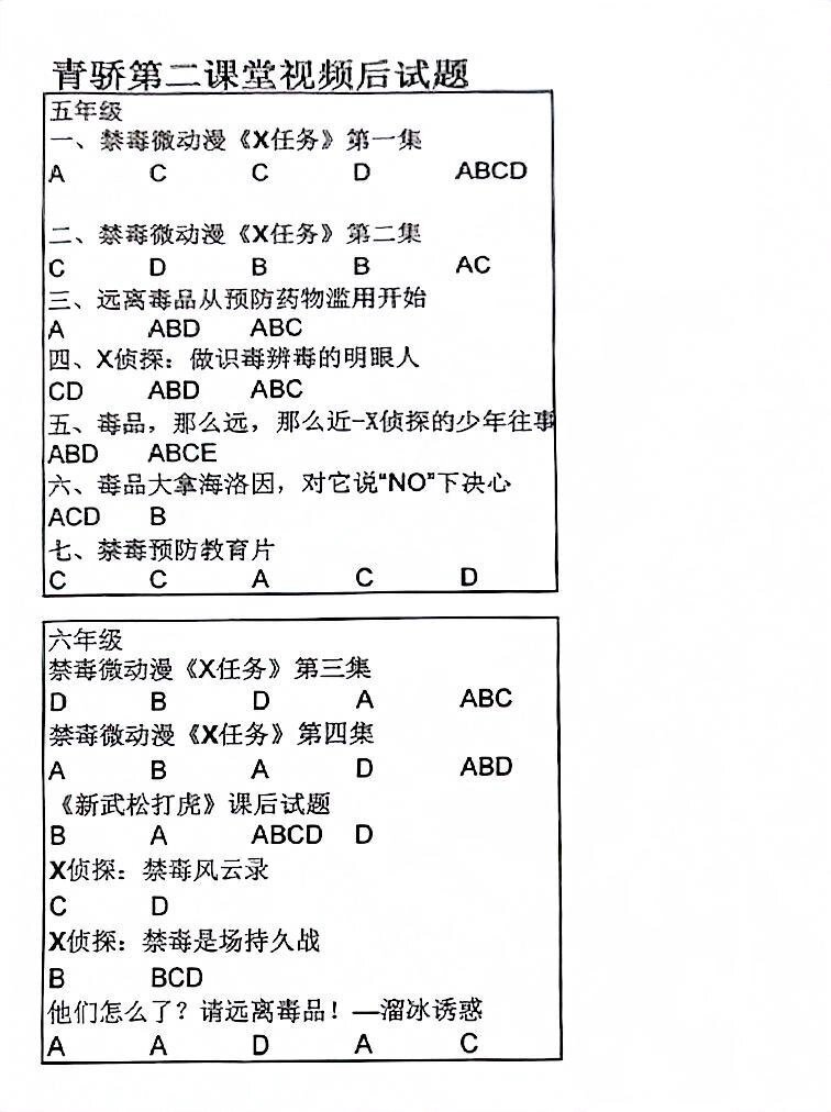 青骄第二课堂2021答案图片