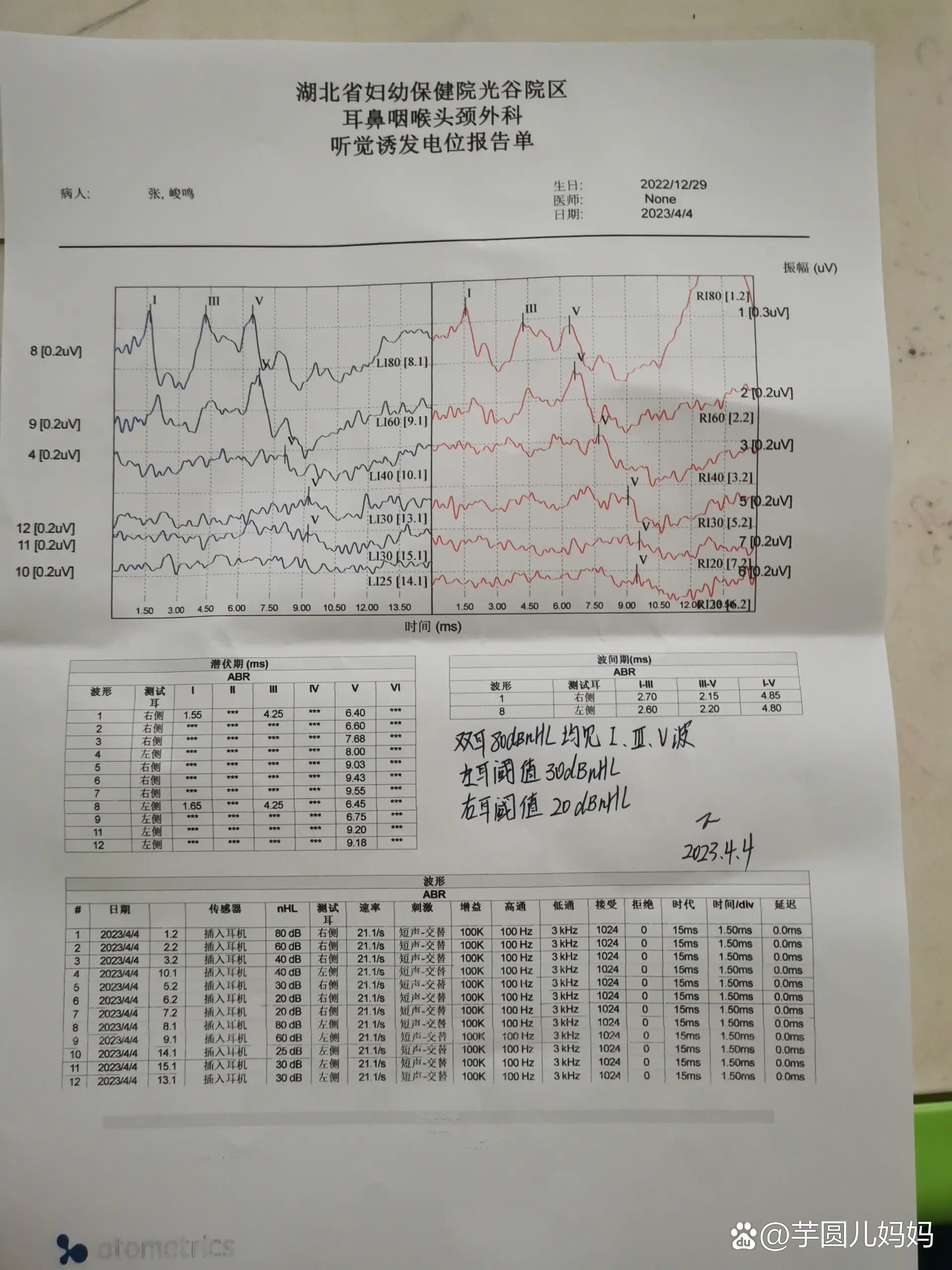 胃食管反流住进了新生儿科,住了8天出院了,医生说听力筛查左耳未通过