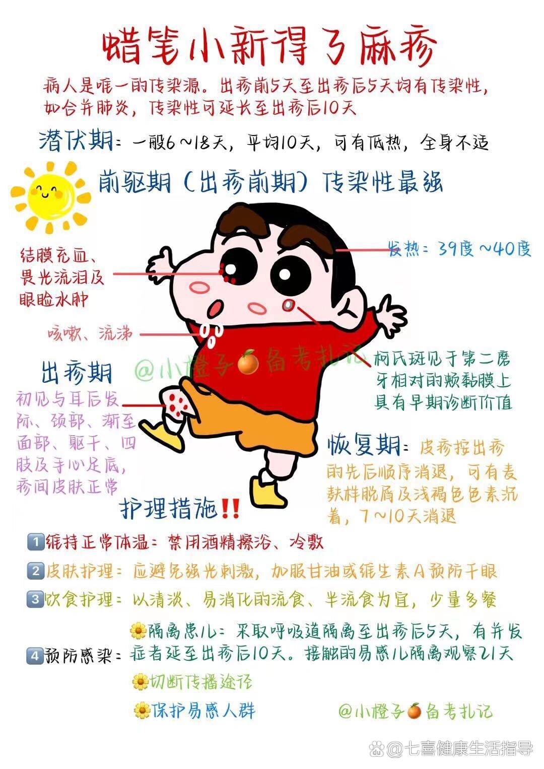 ?护师笔记