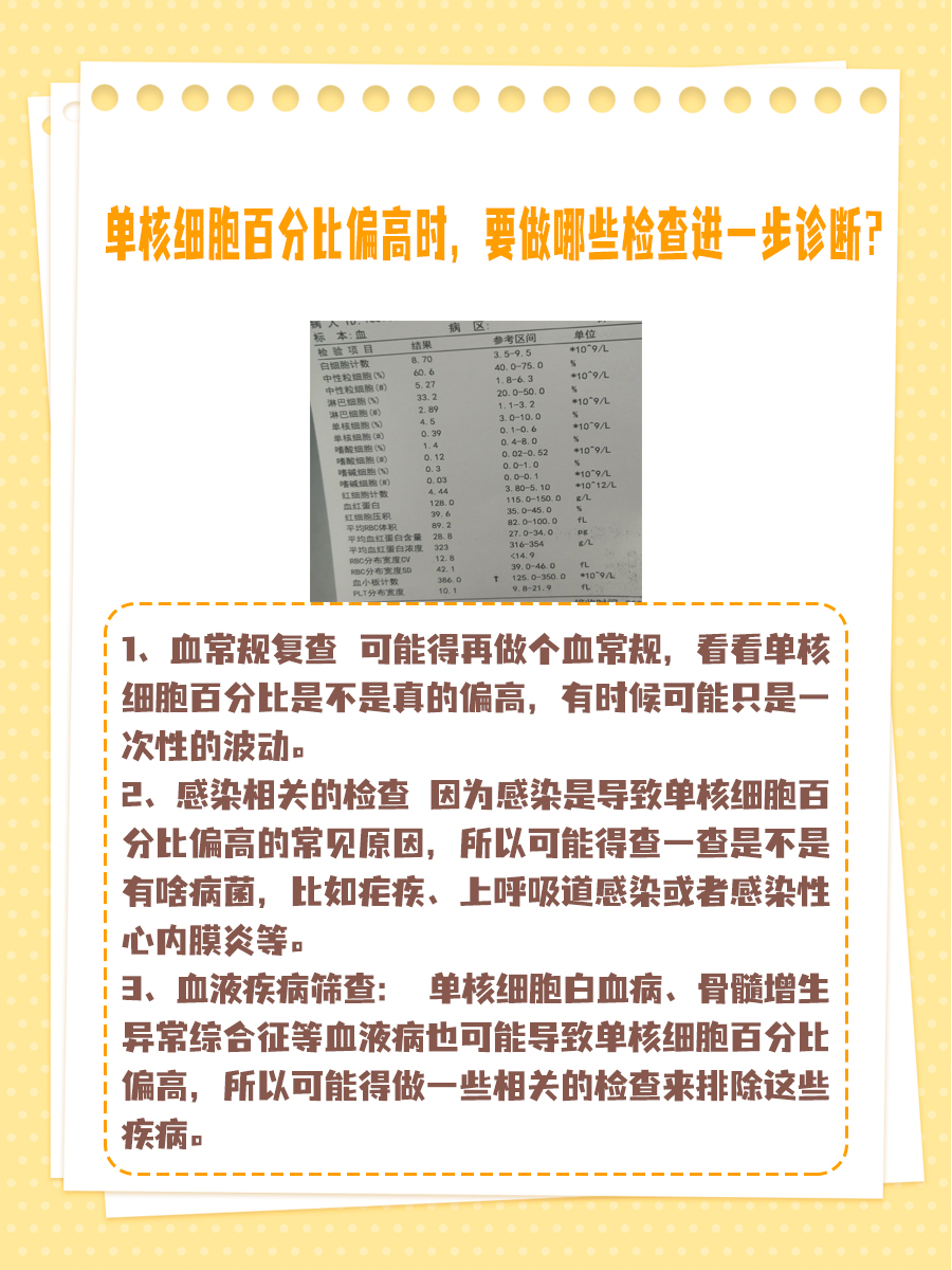 单核细胞计数高 全网资源