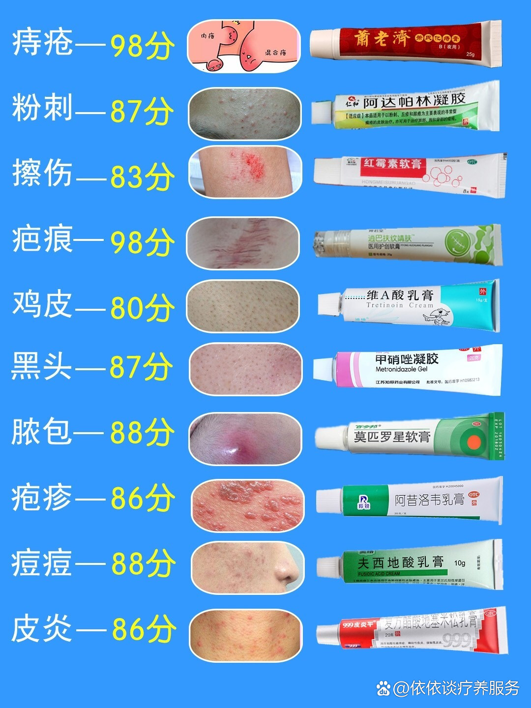 罗红霉素瓶装图片图片