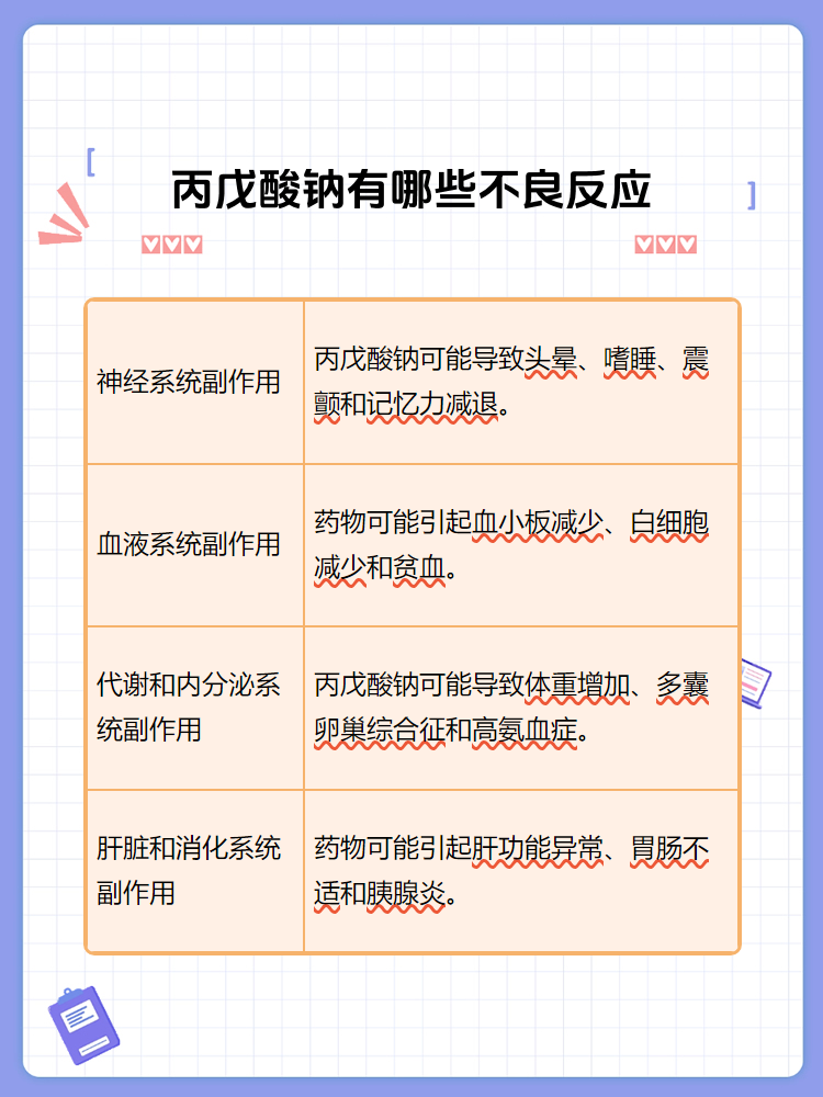 丙戊酸钠的副作用大揭秘 你必须知道的健康风险