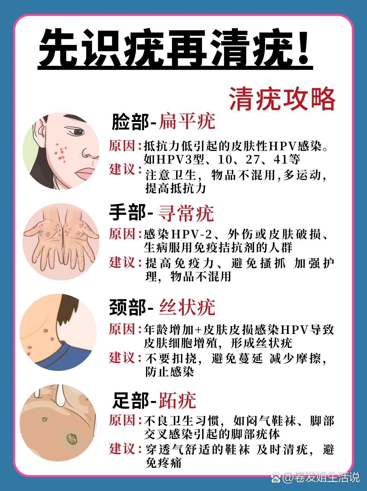 不删‼️希望所有长疣人士都能看到