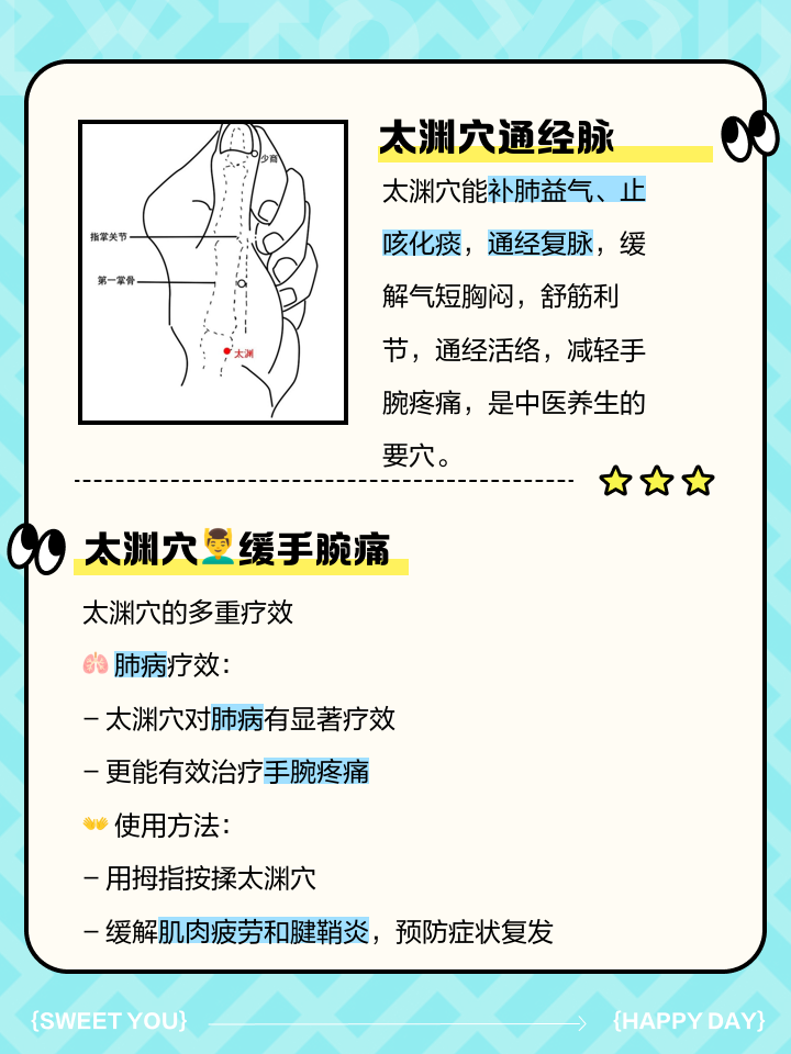 太渊的准确位置图作用功效