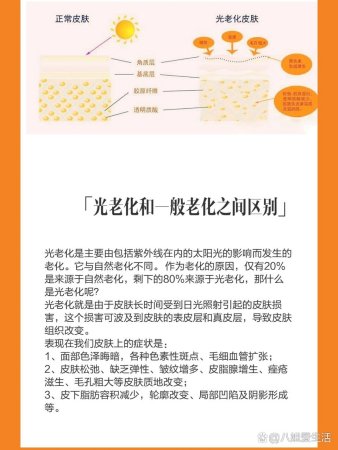 光老化和正常皮肤老化之间区别