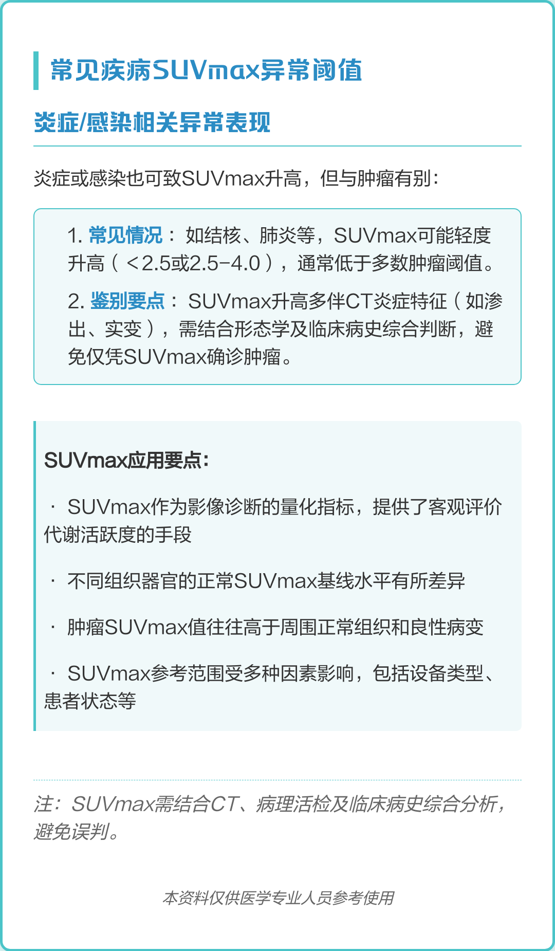 SUVmax参考范围与异常阈值详解
