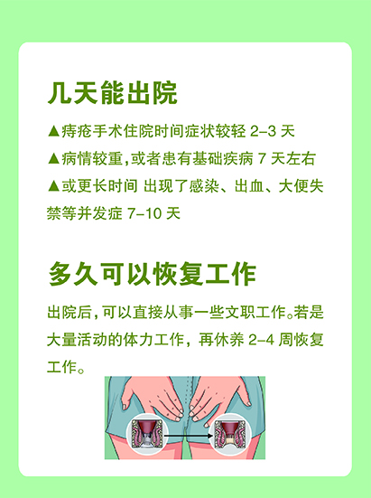 割完痔疮能喝蜂蜜水吗(痔疮手术后可以喝蜂蜜水)