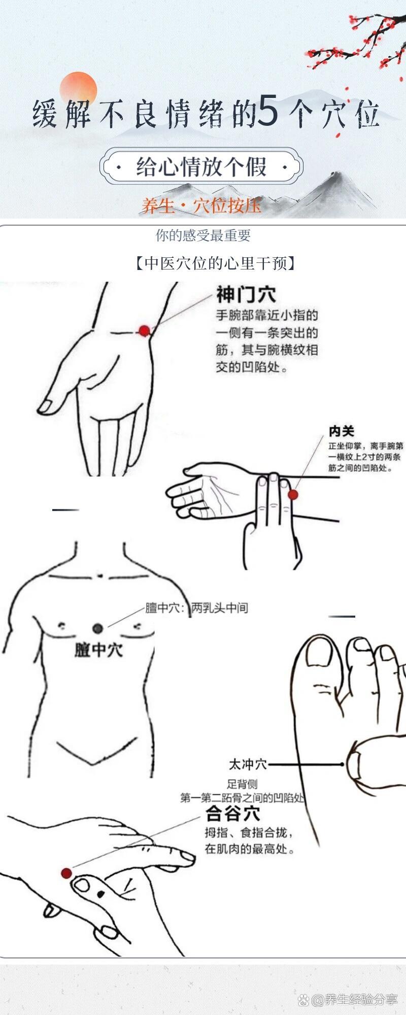 【穴位心理干预】情绪抑郁?