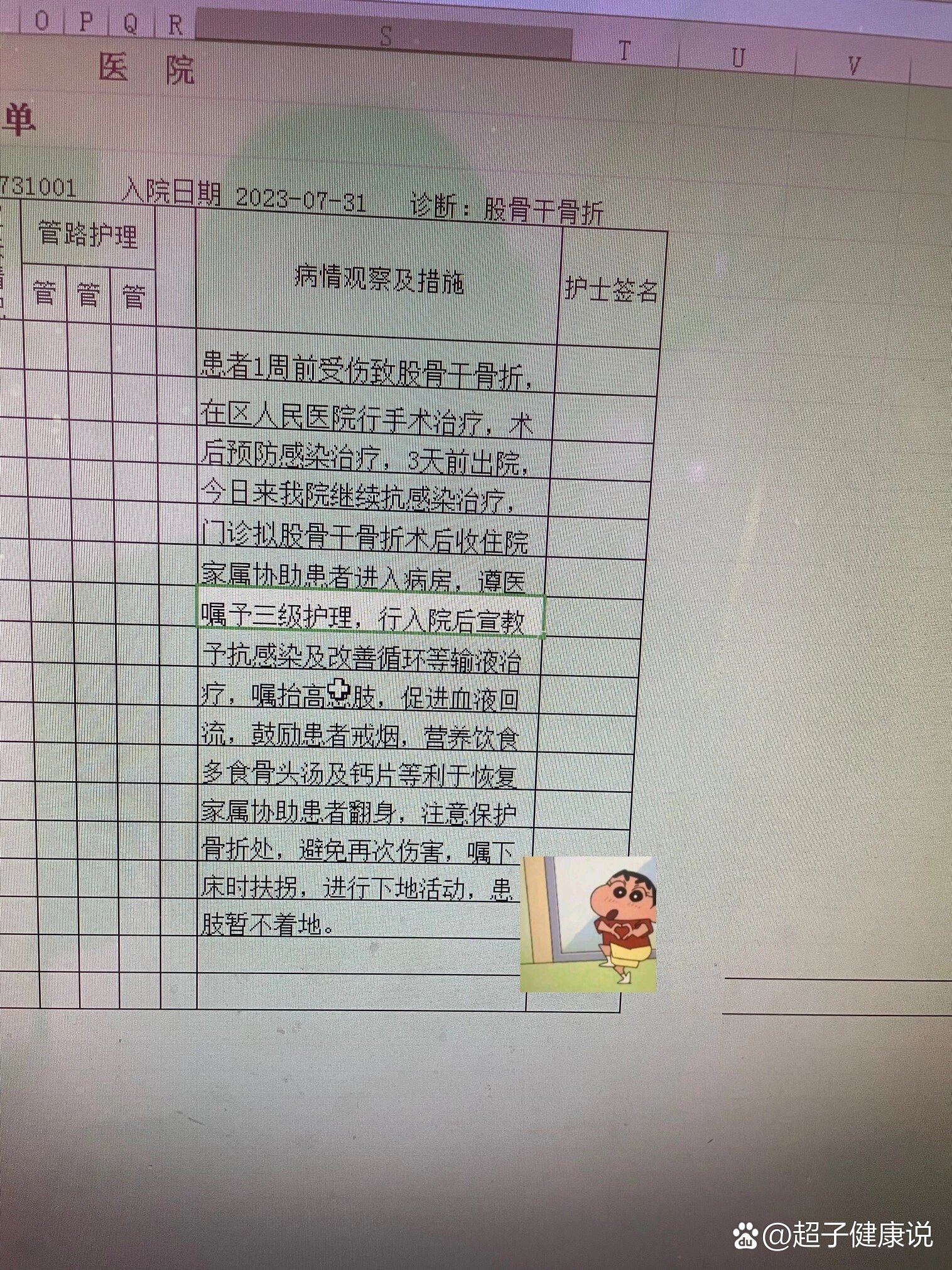 股骨干骨折术后护理记录单