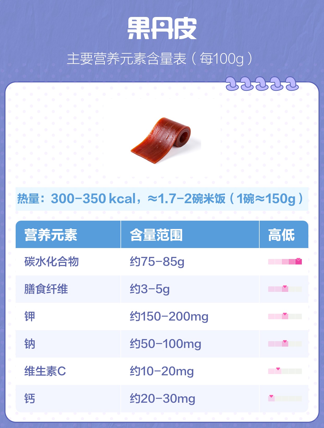 果丹皮的作用与功效 | 百度健康·医学科普