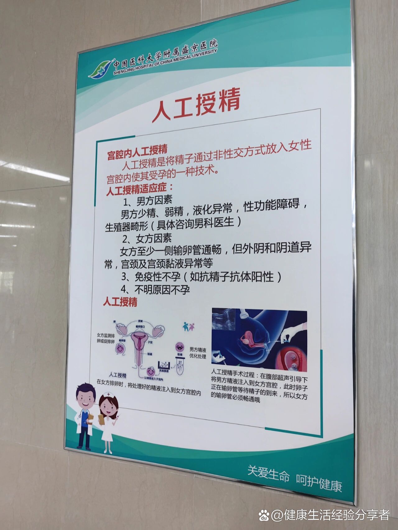 在路上——沈阳医大盛京医院生殖科就医经历