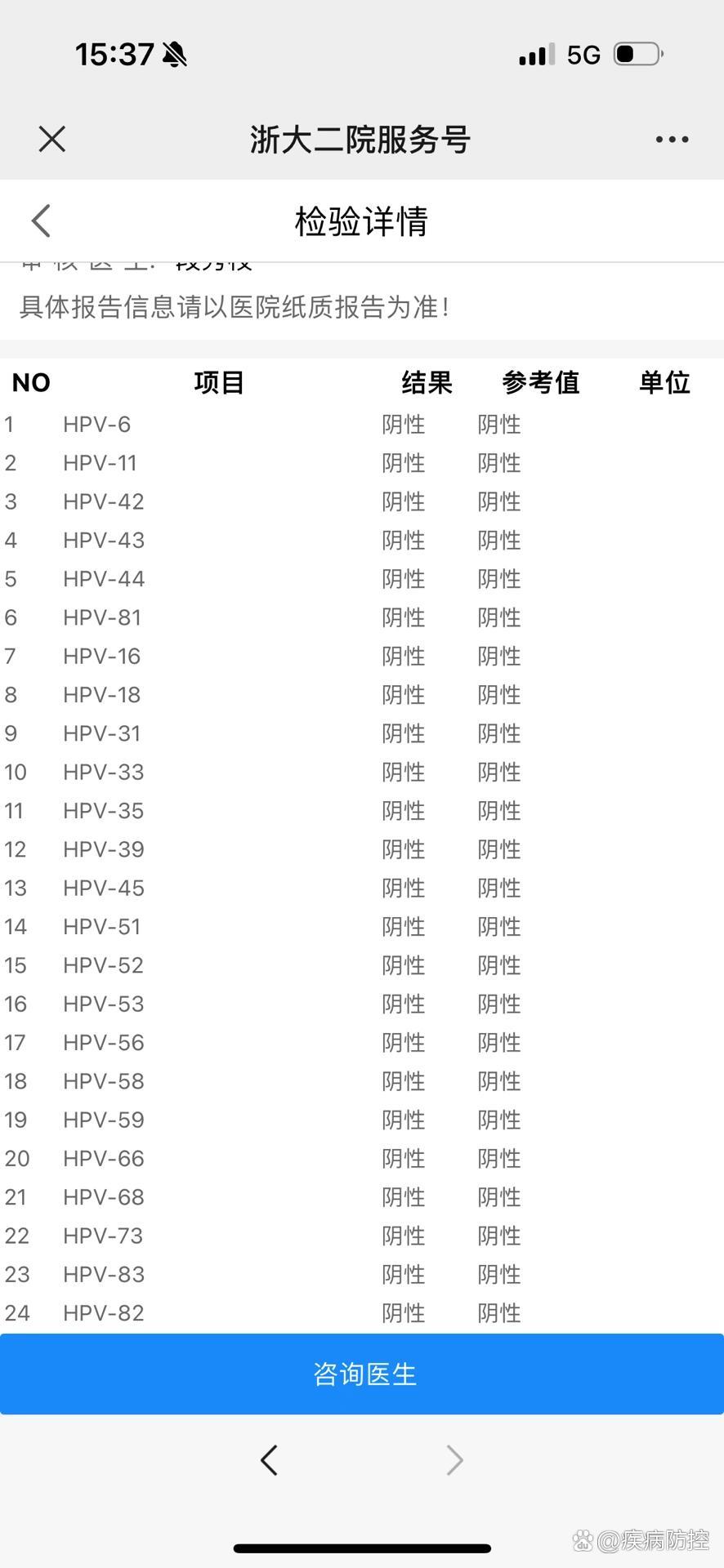 hpv真实图片阴性图片