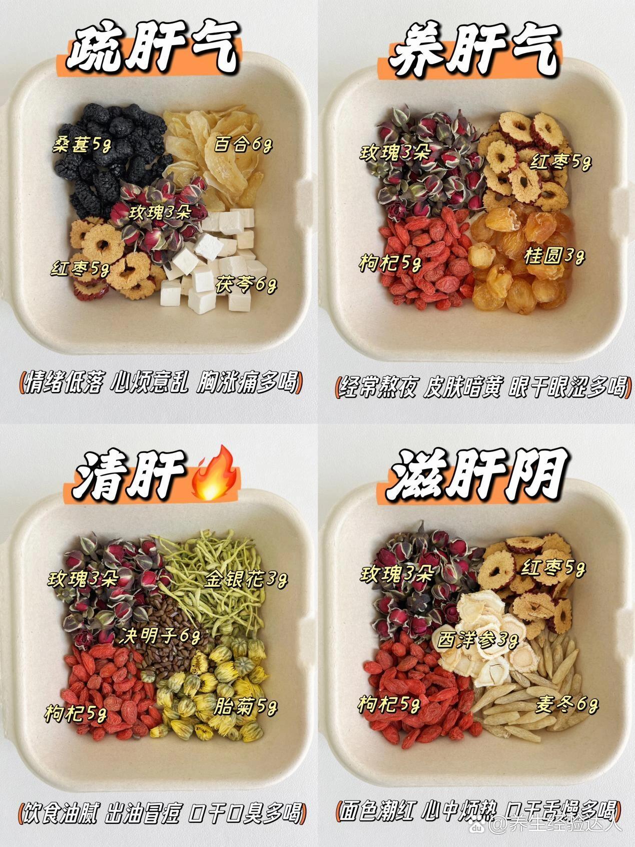 秋季4款养肝茶搭配!