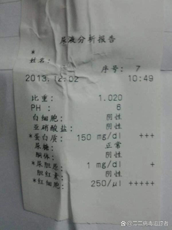 尿微量白蛋白阳性 全网资源