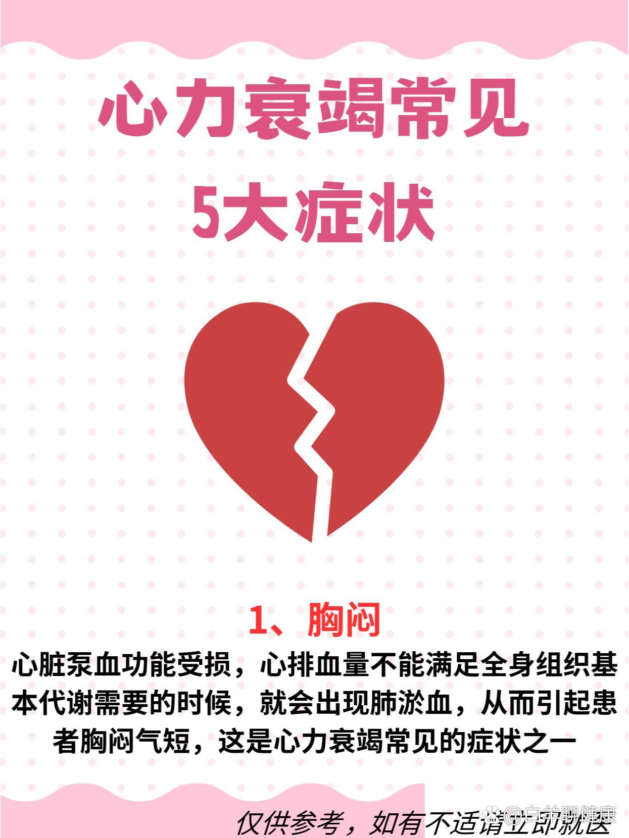 心力衰竭常见5大症状,你中招了吗?