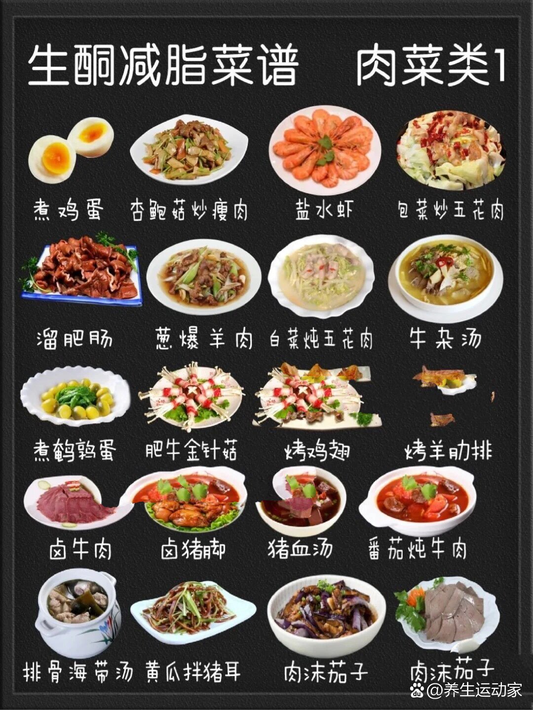生酮饮食菜谱加上三天鸡蛋快速入酮方法