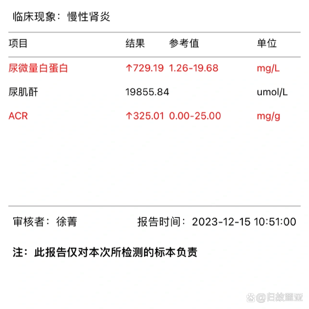首先没有任何不适12月15号尿微量白蛋白有700多12月16号