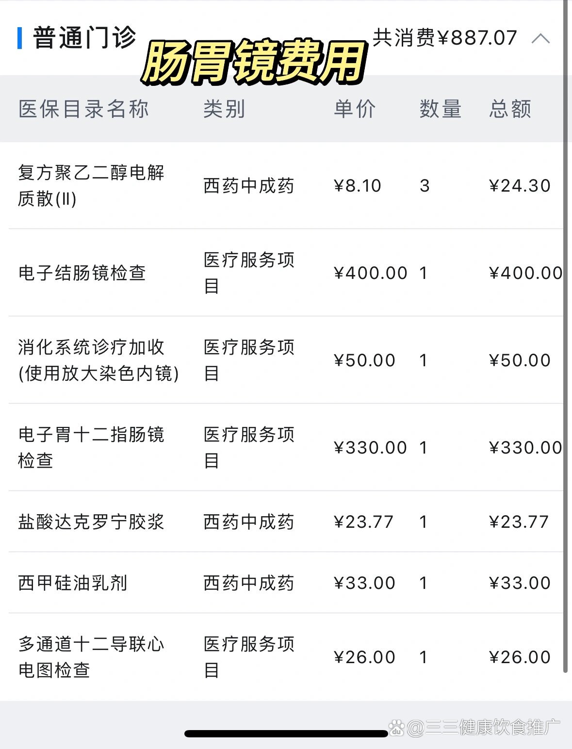 无痛肠胃镜需要多少钱
