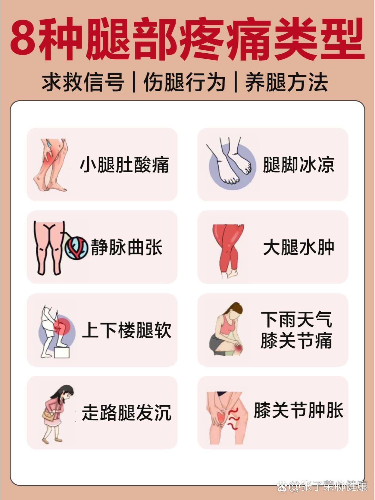 8种腿部疼痛类型