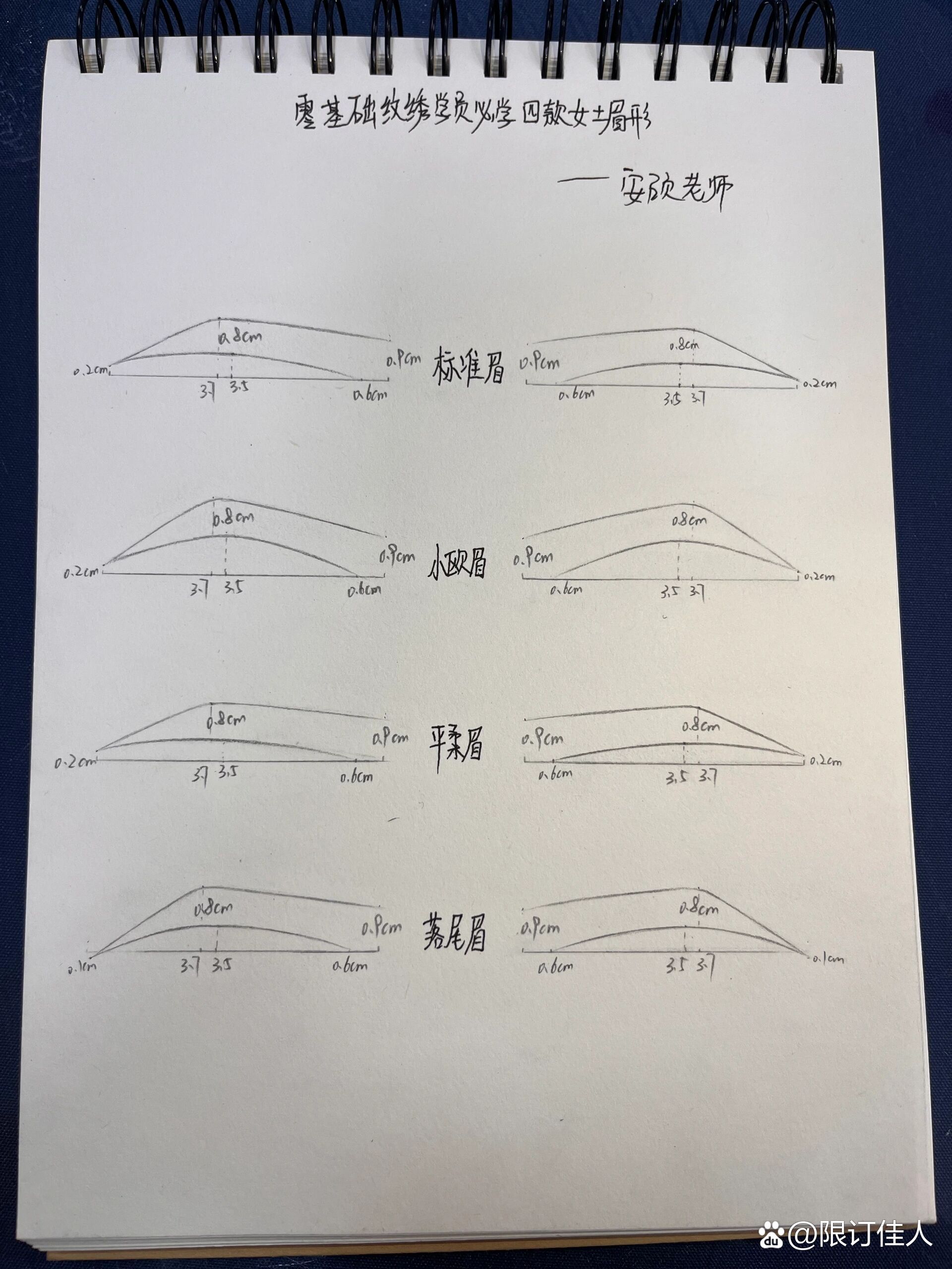 p 零基础纹绣学员必学四款女士眉纸上手稿 br ①女士标准眉