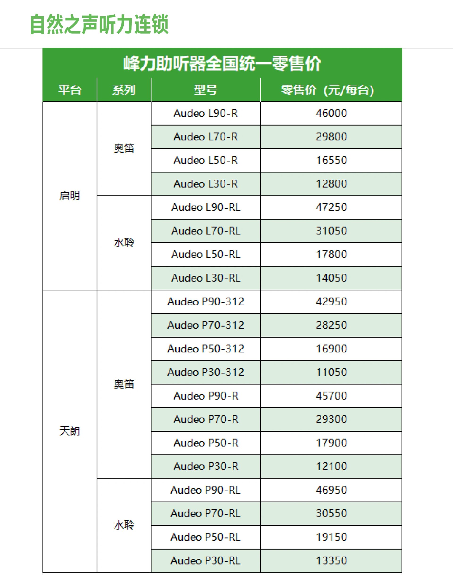 峰力助听器最新价格表