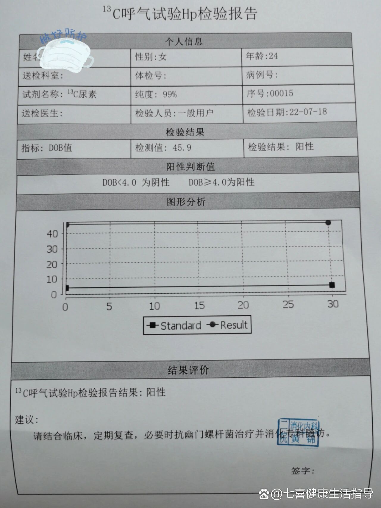 幽门螺旋杆菌正常数值图片