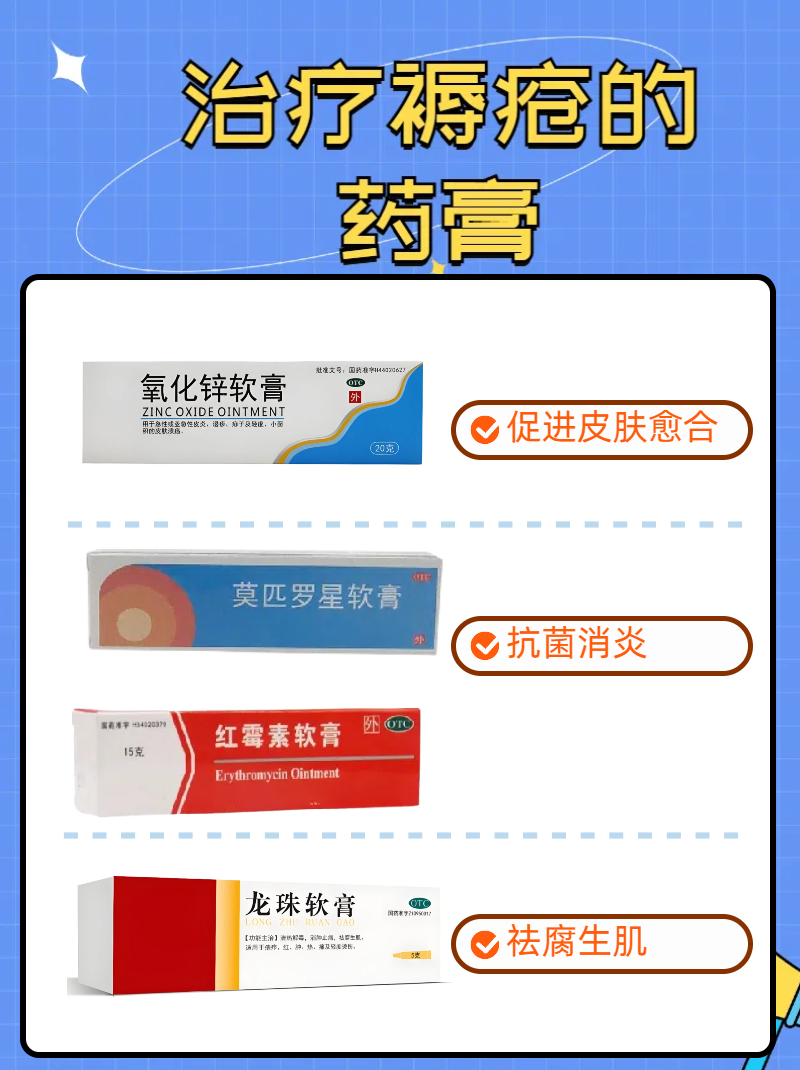 我在这里给大家说三个适合褥疮治疗的药物.