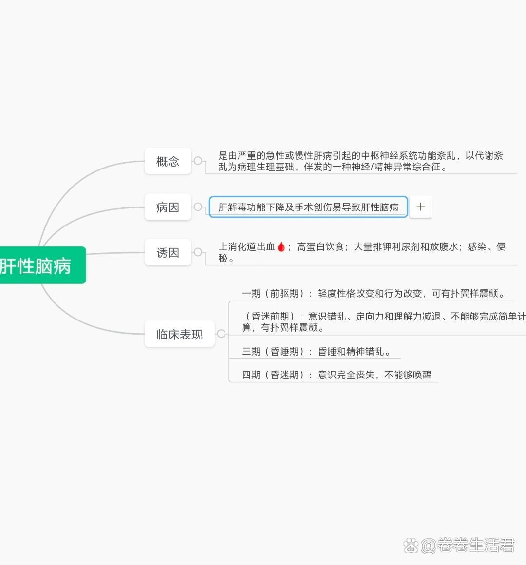 肝性脑病扑翼样震颤图片