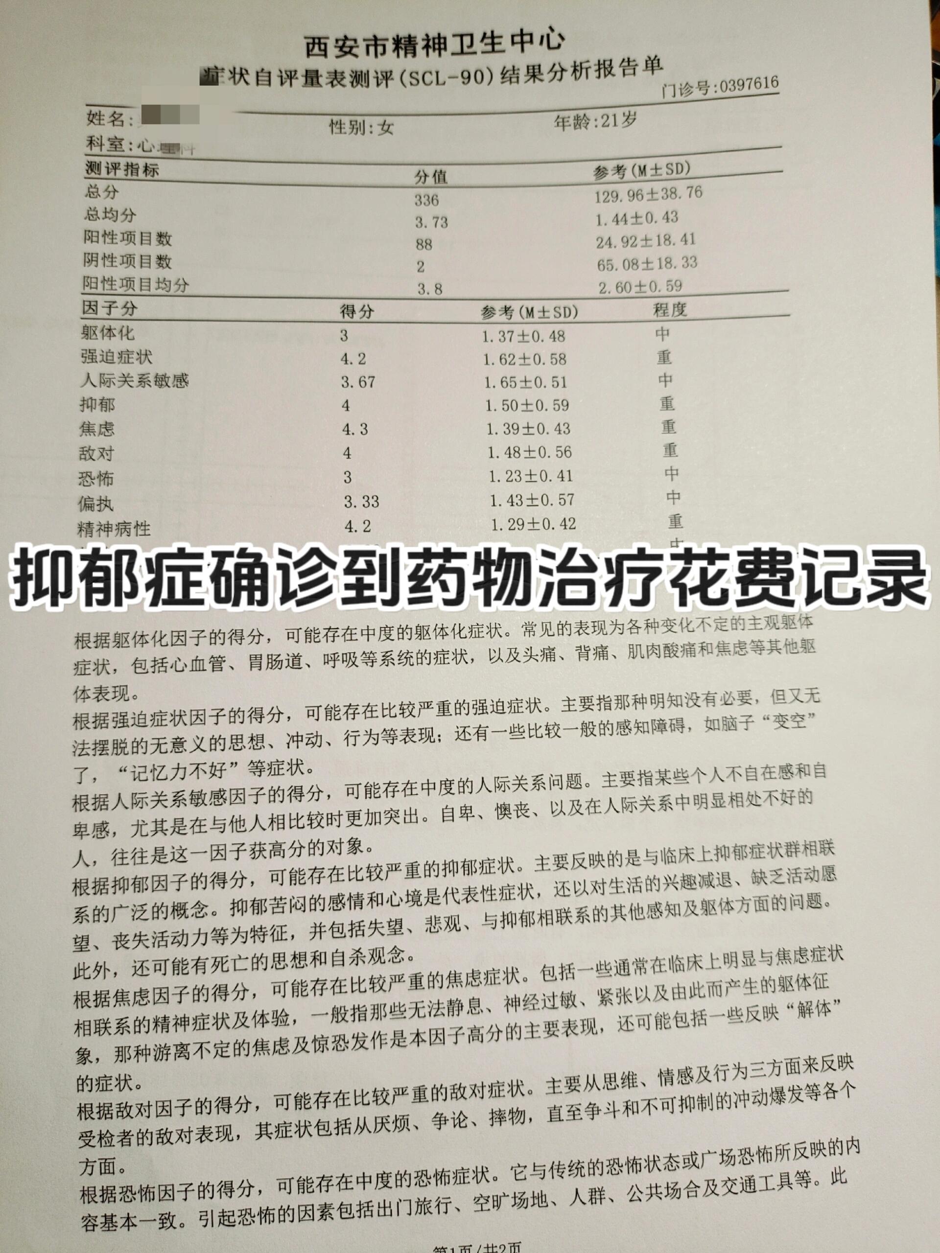 抑郁确诊到治疗一共花费多少