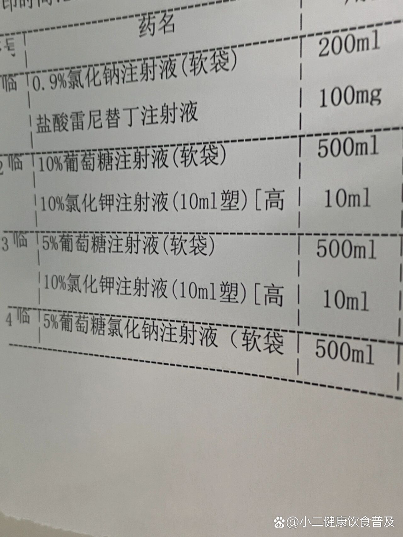肠息肉手术前中准备事项