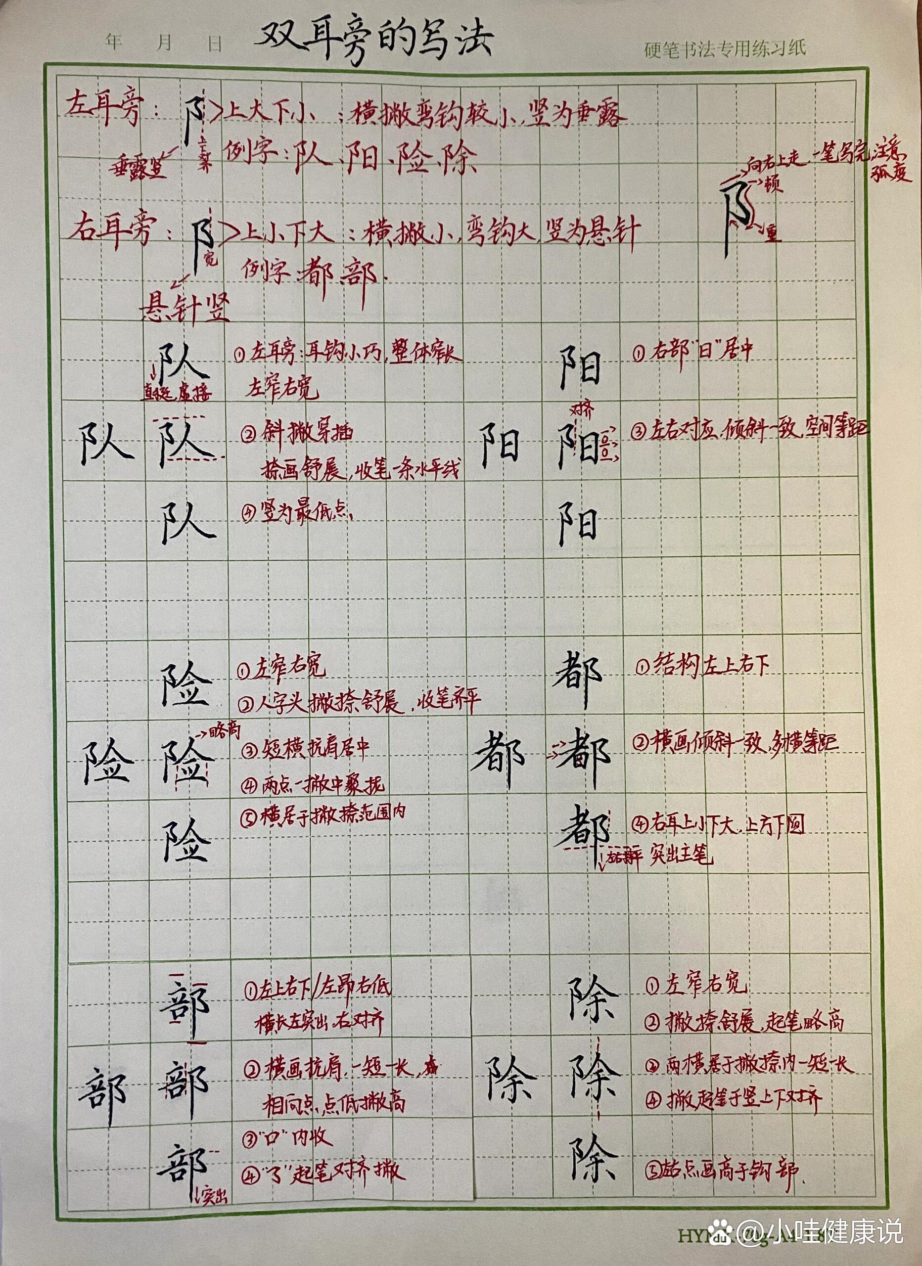 垂露竖和悬针竖的口诀图片