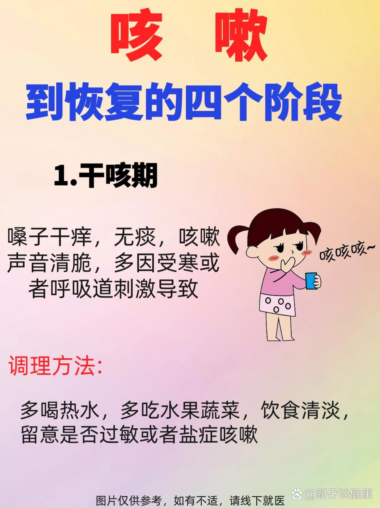 为什么容易咳嗽