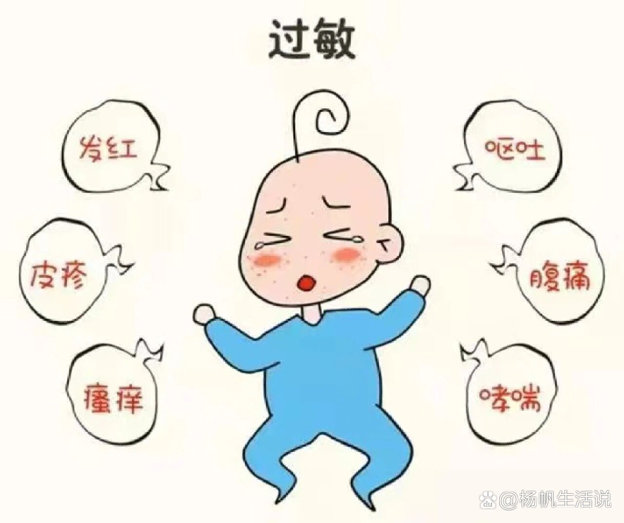 新生儿湿疹卡通图片